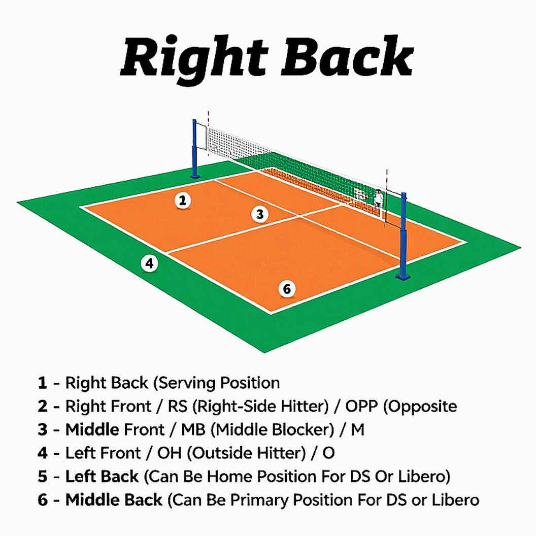 Sasipaporn's 8-0-18 Run and the Setter Question at Thanh Hoa