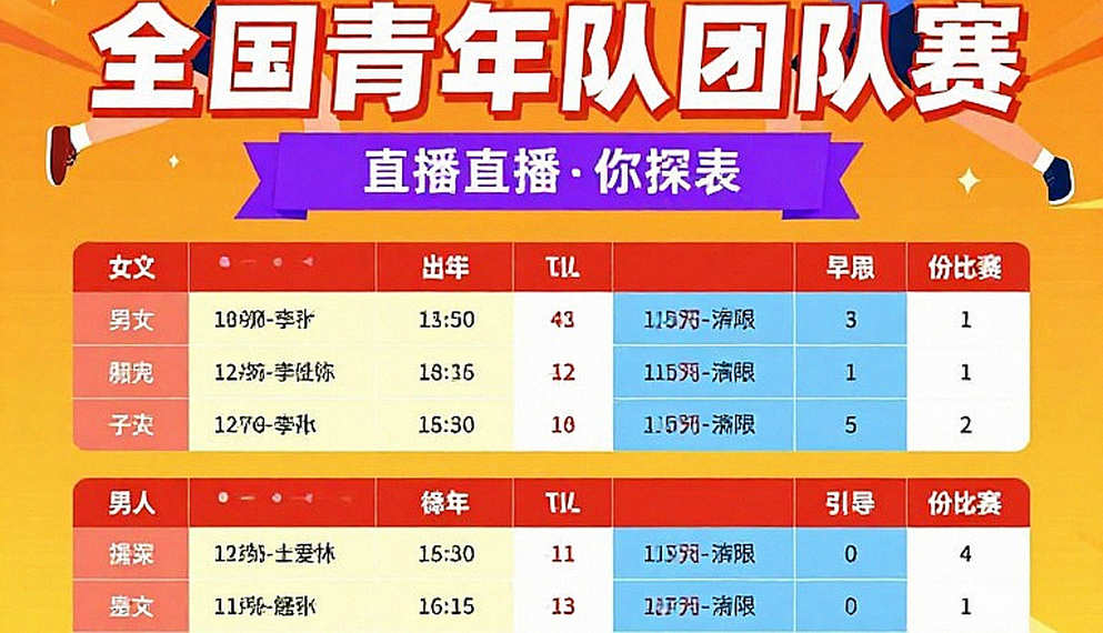 Á vận hội 2026 và cú ngã ở cửa tứ kết: Điều gì thực sự đứng sau chiến dịch cầu lông Ấn Độ Á vận hội 2026 và cú ngã ở cửa tứ kết: Điều gì thực sự đứng sau chiến dịch cầu lông Ấn Độ