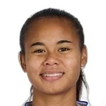 Alice Sombath